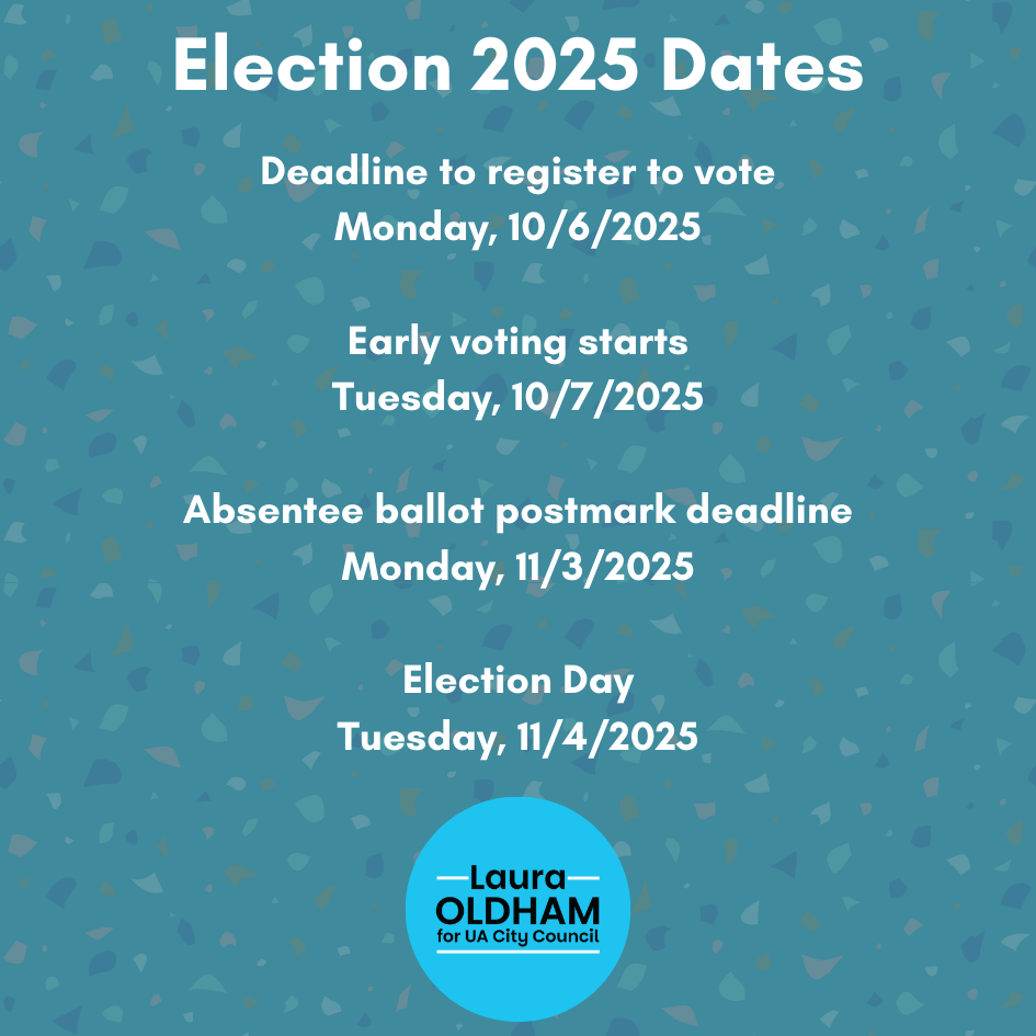 Upper Arlington Election Dates, graphic showing that early voting starts 10/7, Election Day is 11/4